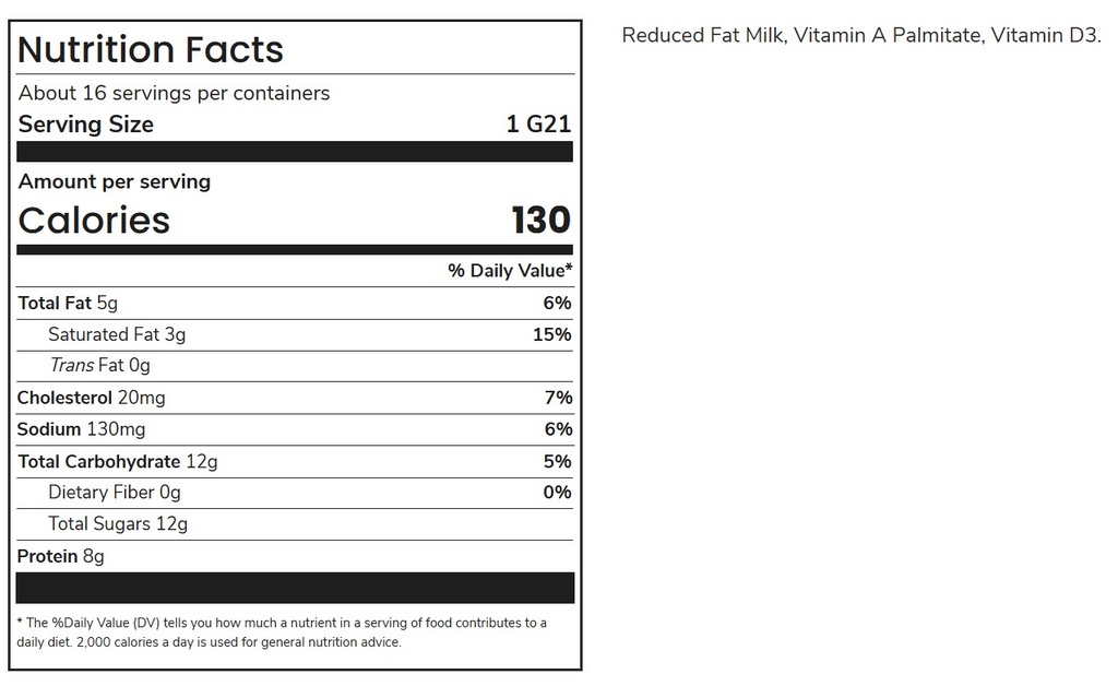 2% Milk Nutrition